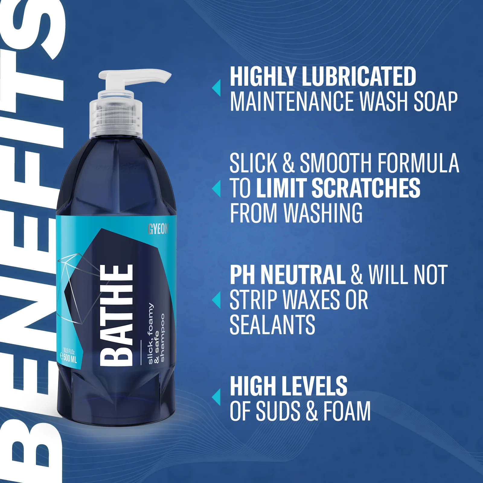 Basic Wash Kit - Image 3