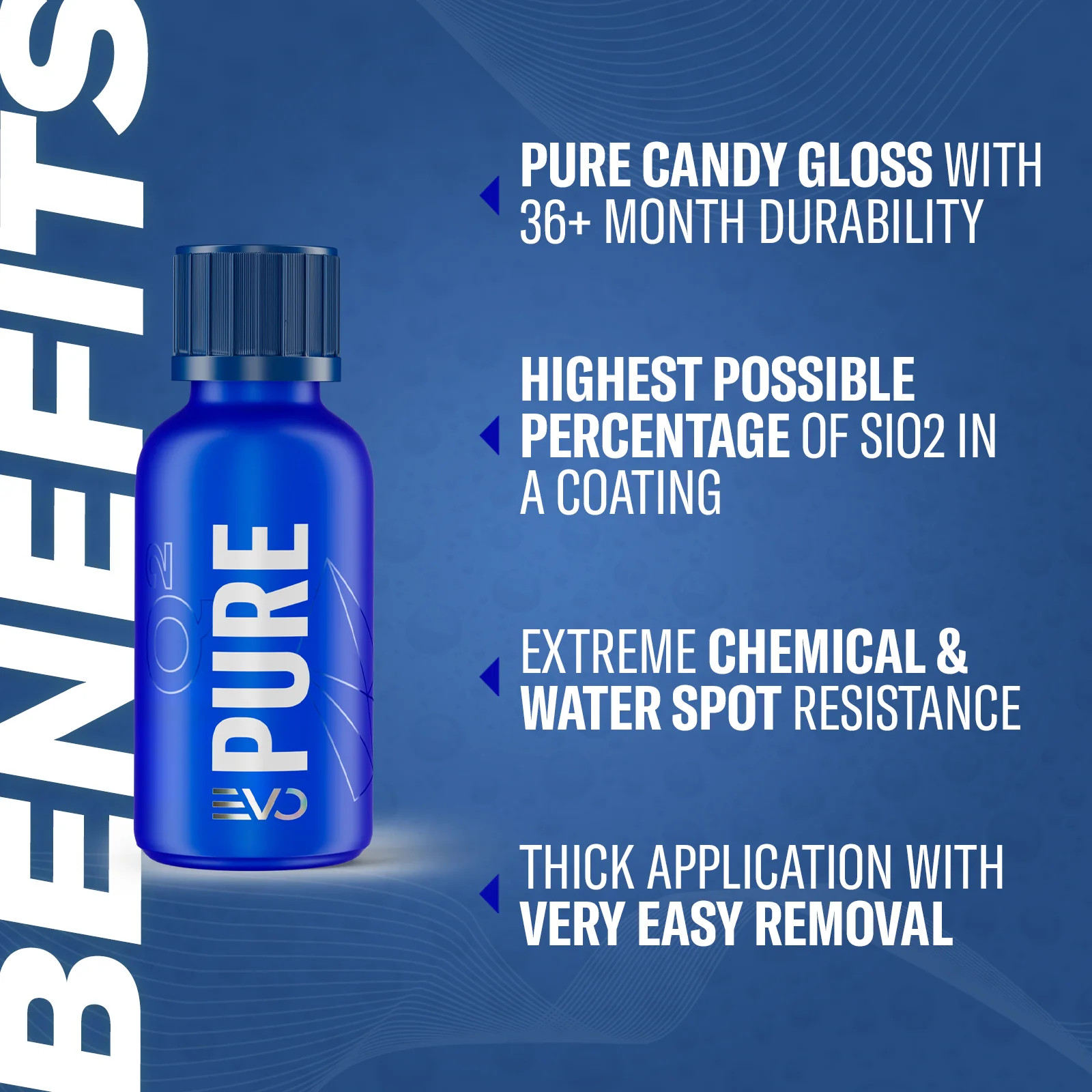 Q² Pure EVO Kit - Image 3